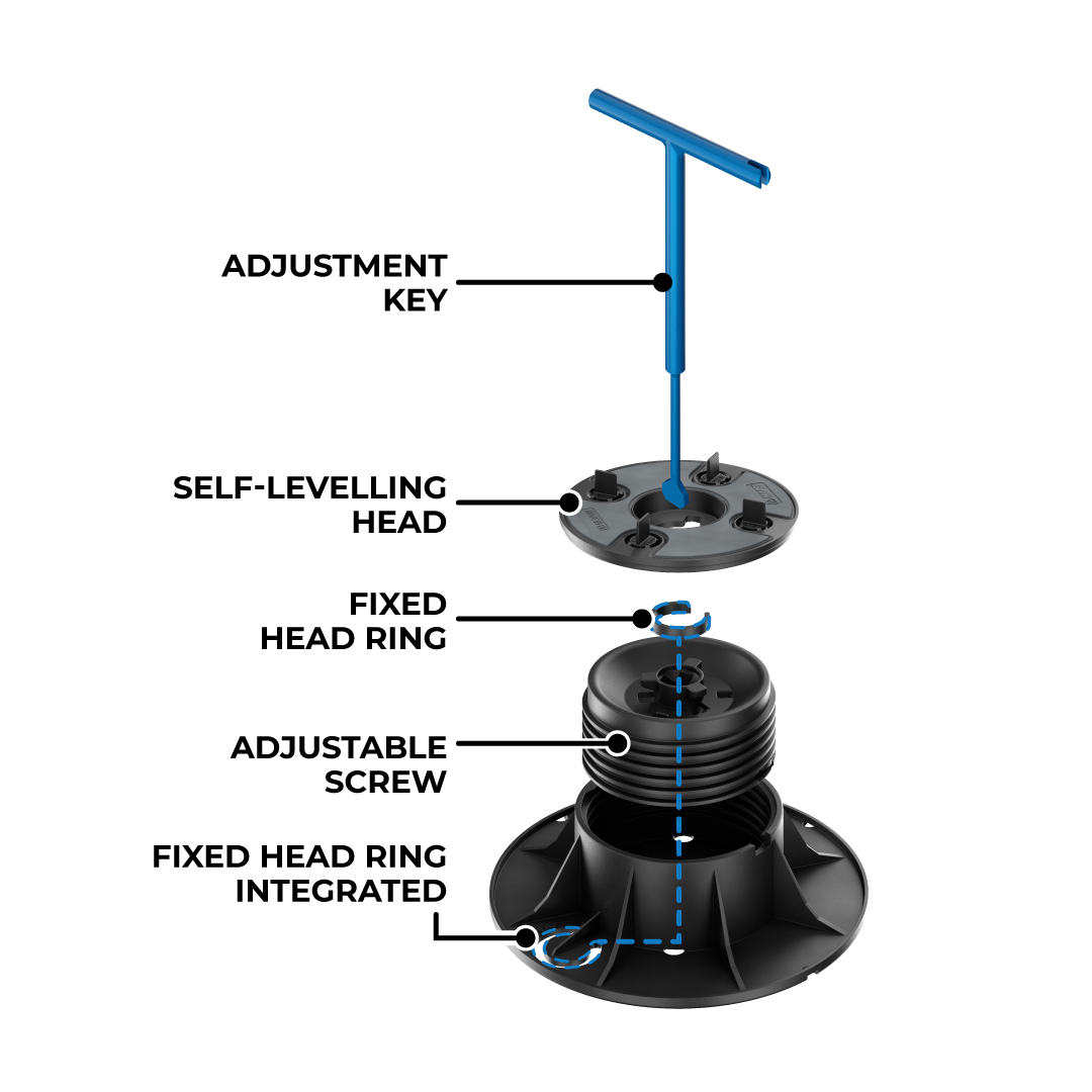 PP level DUO MAXI floor leveler pedestal PP level DUO MAXI floor leveler pedestal
